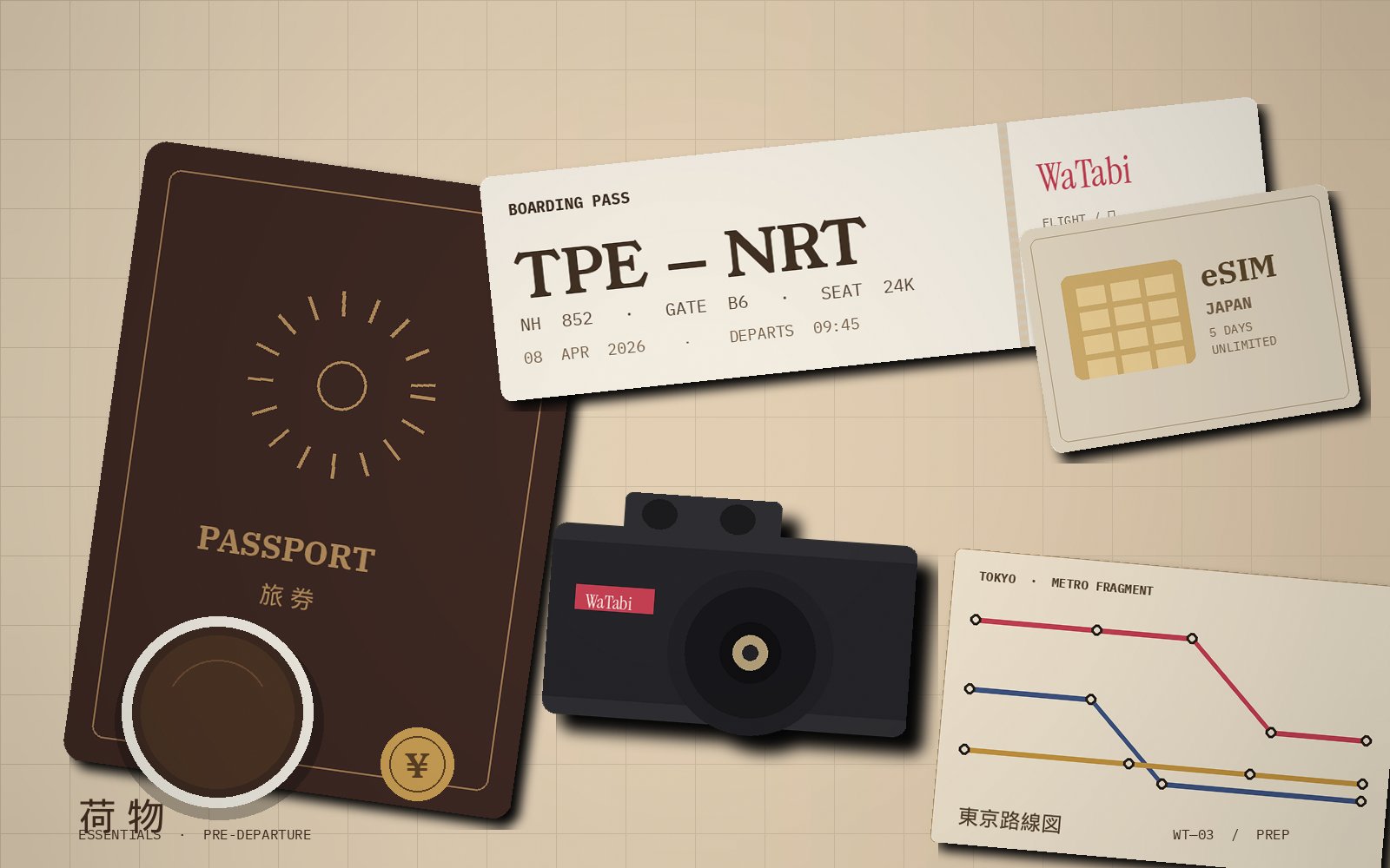 Pre-departure flat lay: passport, boarding pass, camera, eSIM