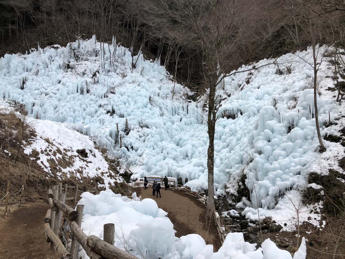 2018 年 2 月白天的蘆久保冰柱:左右兩片山坡蓋滿淡藍白色的冰,谷底有一條泥土步道與木欄杆,步道盡頭站著三個人,前景是一堆冰塊