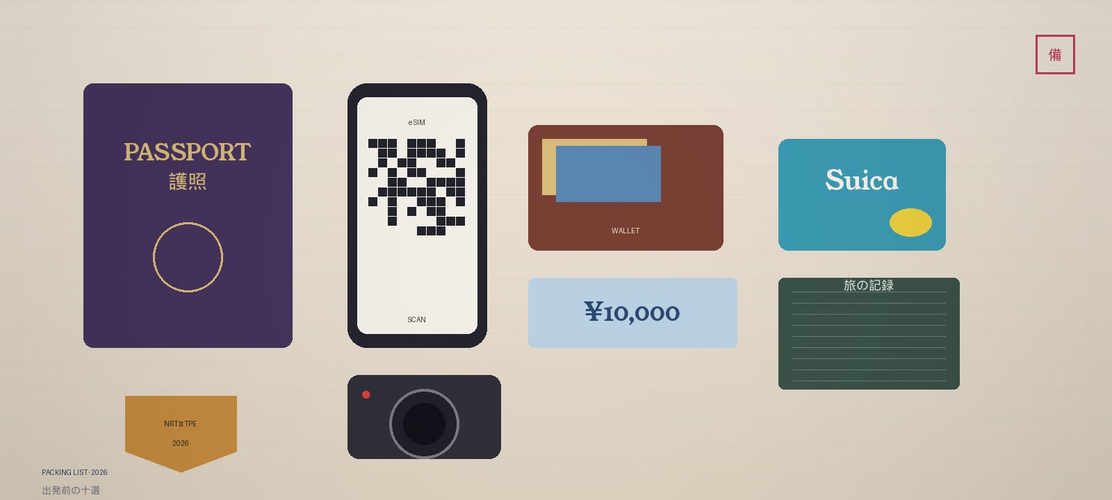 出發前打包俯拍：護照、eSIM、錢包、Suica 卡、相機