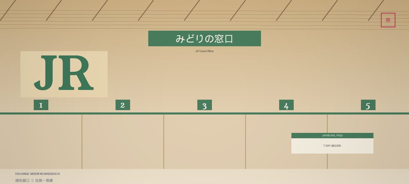 JR みどりの窓口 綠色窗口：Pass 兌換場景