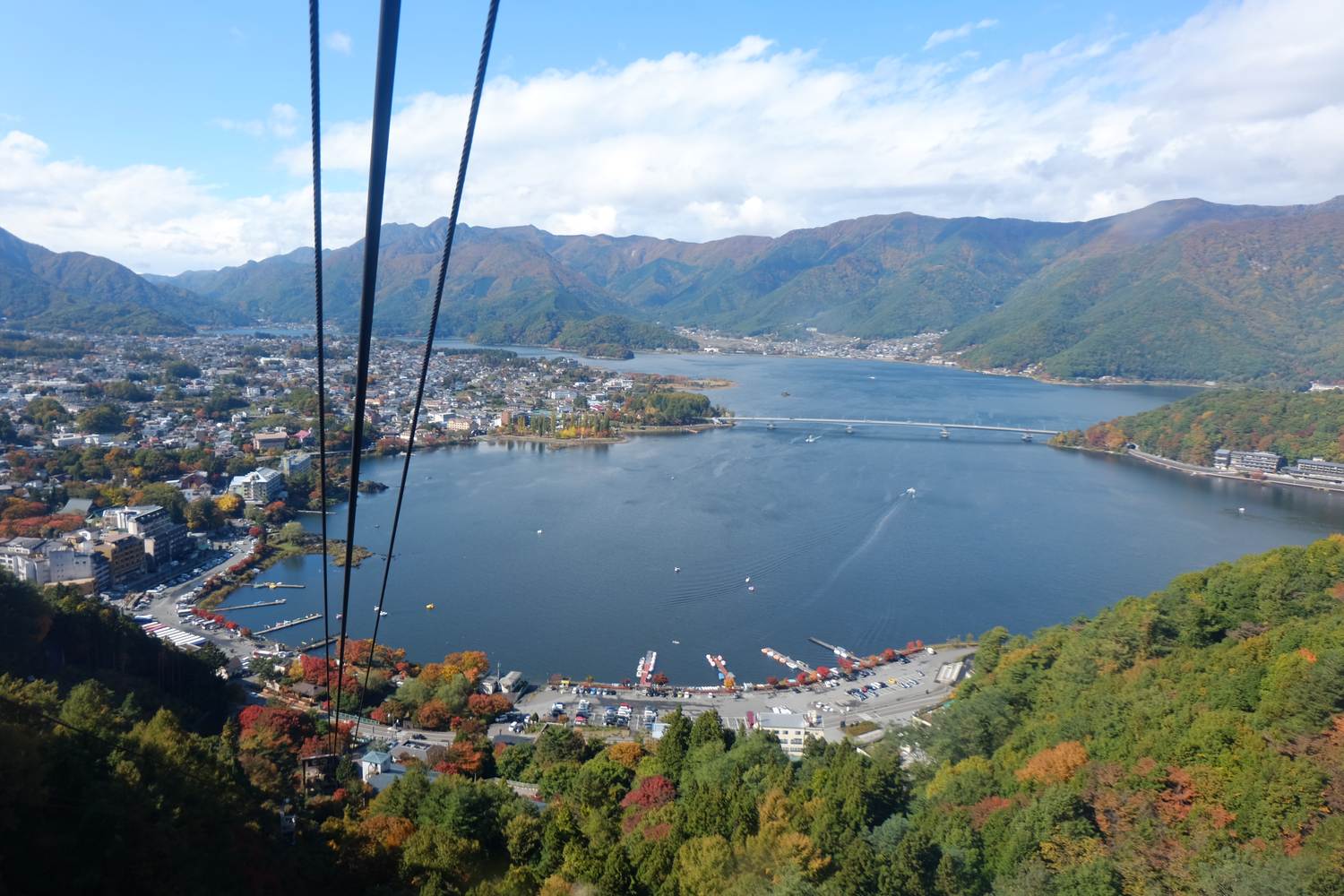 從天上山俯瞰河口湖湖面、河口湖大橋與環湖紅葉的全景