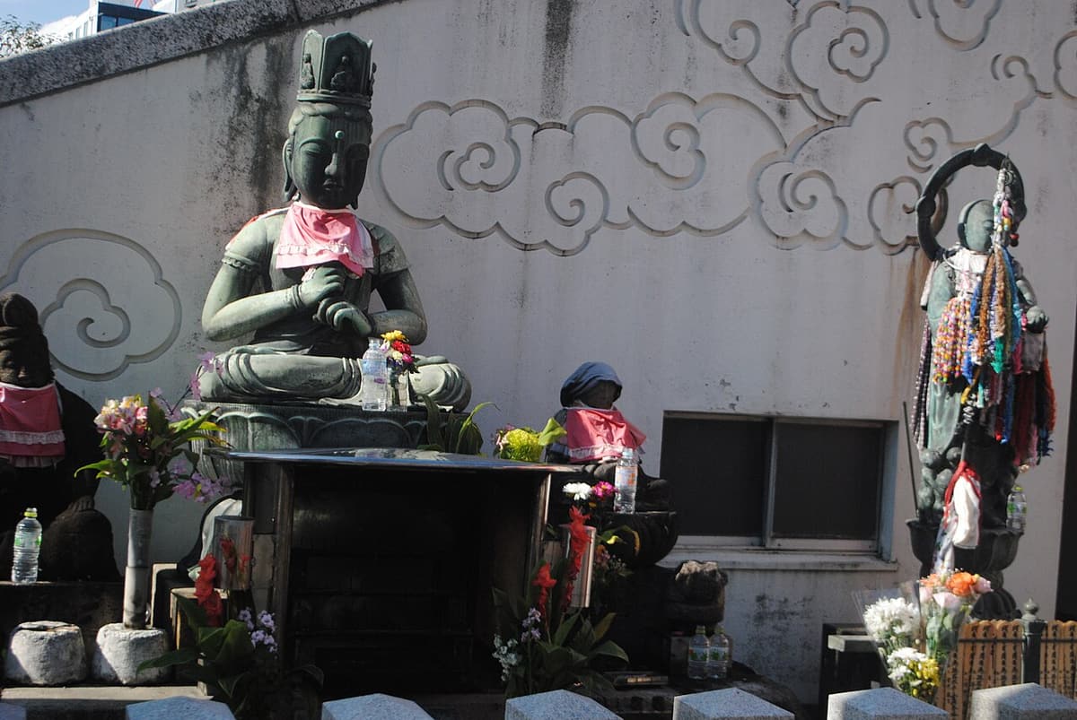 名古屋大須觀音寺與周邊商店街