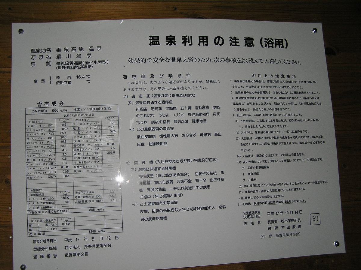 A laminated statutory notice screwed to a plank wall, headed 温泉利用の注意(浴用). The left column lists the hot-spring area, the source name, the spring type 単純硫黄温泉(硫化水素型), a source temperature of 46.4°C and a table of cation and anion concentrations, ending in three lines giving the analysis date, the registered analysis body and its registration number. The right half carries the indications and contraindications and the bathing precautions