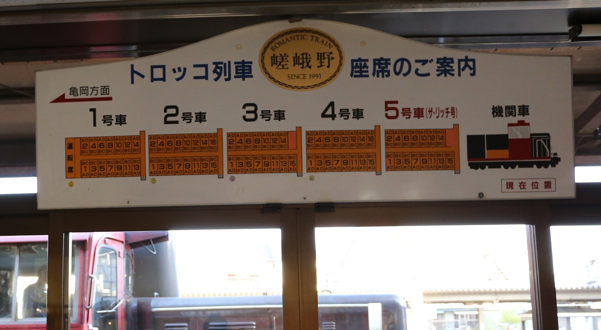 小火車嵯峨站月台上的「トロッコ列車 座席のご案内」看板：左端紅色箭頭寫「亀岡方面」，由左到右依序是 1 號車到 4 號車、紅字的 5 號車（ザ・リッチ号）與機關車圖示，每節車的座位格外側標 A、D，內側標 B、C；看板下方看得到停在月台的機關車
