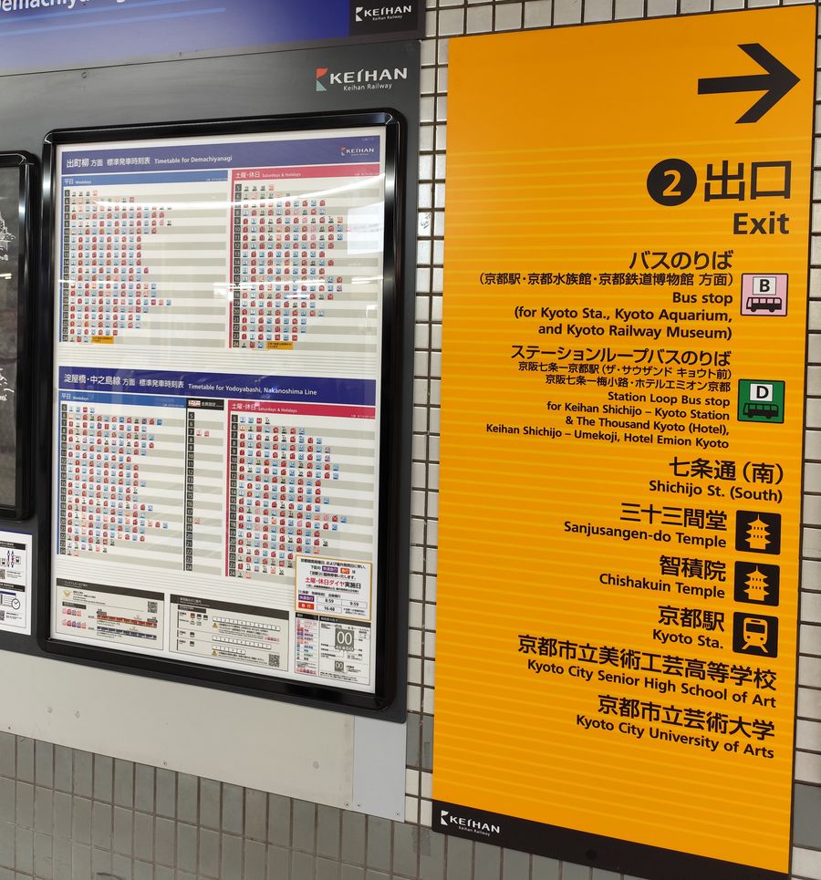 京阪七条站地下通道的橘色出口指示牌：右上箭頭往右，下面大字「②出口 Exit」，依序列出往京都站方向的巴士 B 乘車處、Station Loop Bus 的 D 乘車處、七条通（南）、三十三間堂、智積院、京都站，以及京都市立美術工芸高等学校、京都市立芸術大学；左邊牆上掛著往出町柳與往淀屋橋方向的發車時刻表