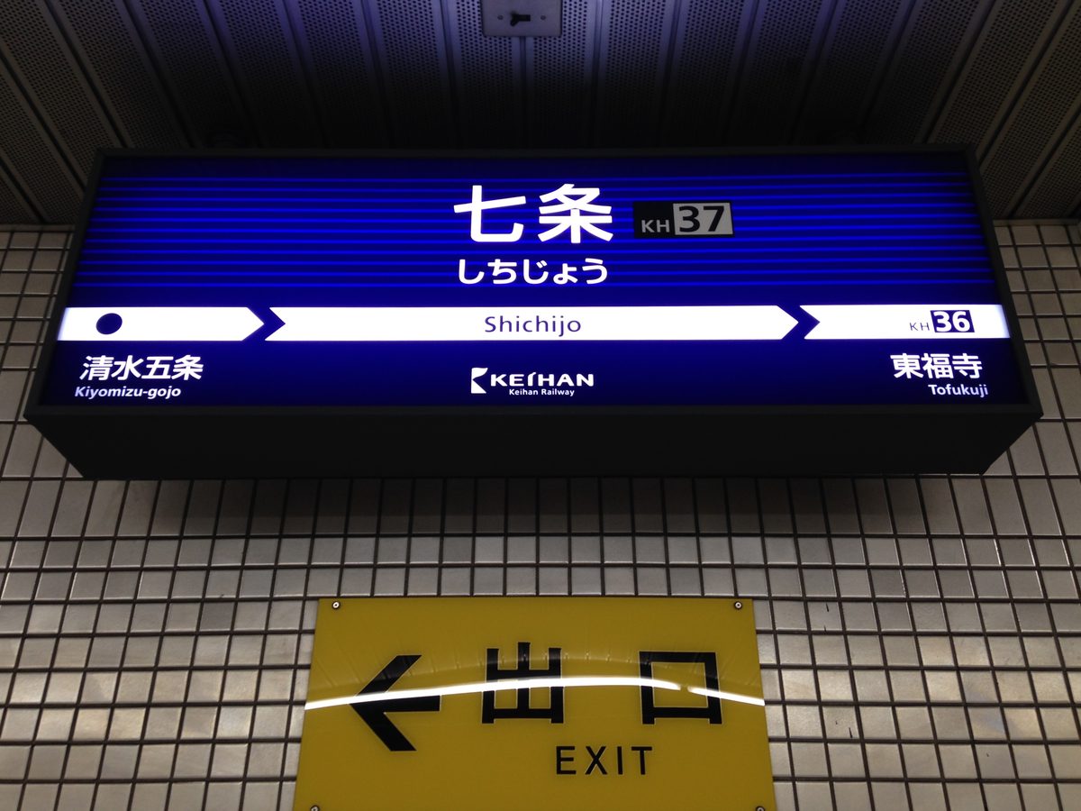 京阪七条站月台上的藍色站名燈箱：中央大字「七条」與站號 KH37，下方平假名しちじょう與英文 Shichijo，左邊下一站是清水五条、右邊是東福寺 KH36；燈箱下方的磁磚牆上掛著黃底黑字的「←出口 EXIT」指示牌
