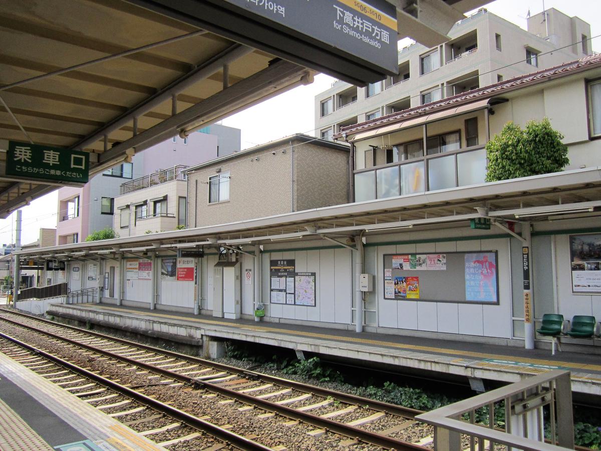東急世田谷線世田谷站:兩座有遮雨棚的月台隔著兩條軌道相對,近側屋簷掛著「下高井戸方面」的方向牌與綠底「乗車口」牌,對面月台有站名柱「せたがや」、告示板、海報與兩張綠色椅子,後方是住宅與公寓