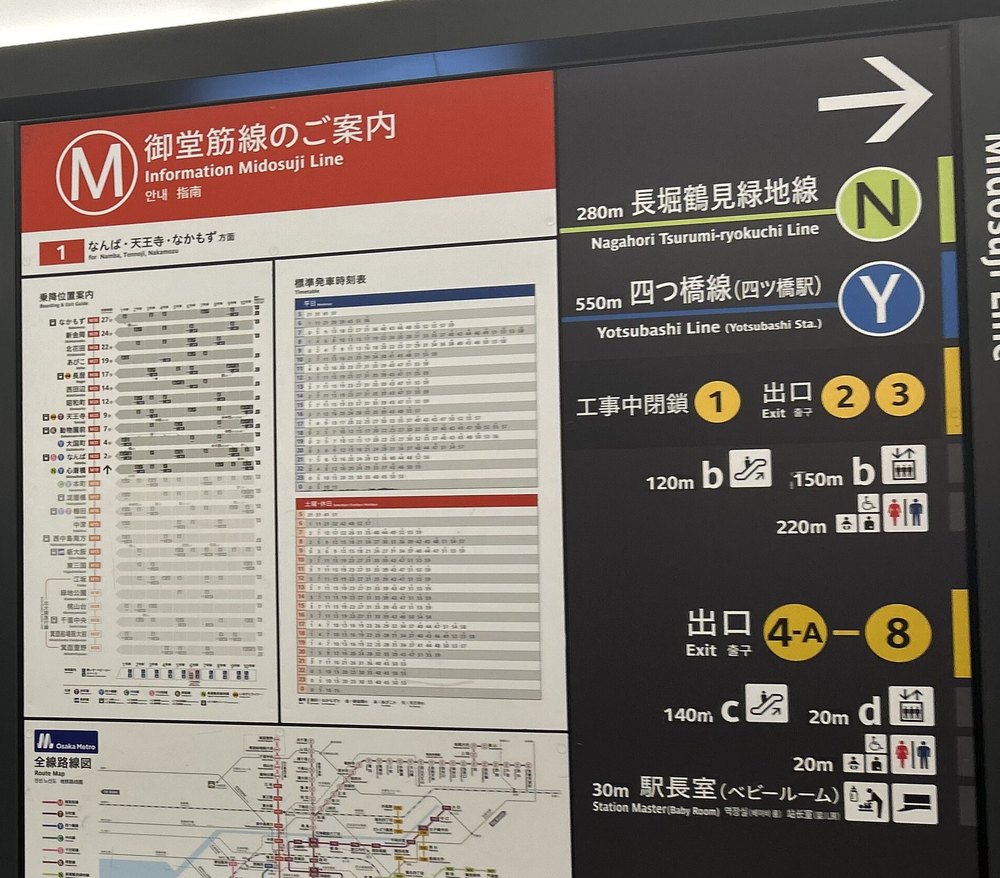 Osaka Metro 心齋橋站御堂筋線 1 號月台的導覽牌:紅底的御堂筋線のご案内,右側黑底牌面箭頭向右,列出長堀鶴見綠地線、四つ橋線、出口 2 與 3,以及出口 4-A 到 8