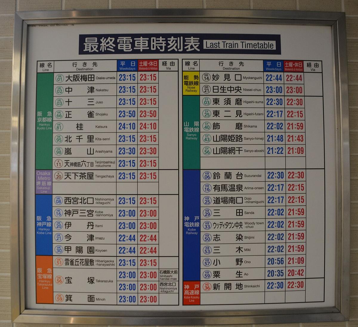 The Last Train Timetable board at Hankyu Kyoto-Kawaramachi station, listing each line, destination, weekday and weekend departure time, and routing